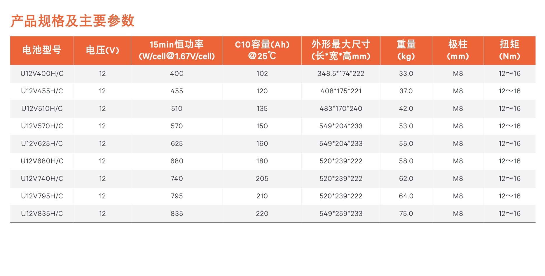 截屏2024-07-26 11.25.42.png