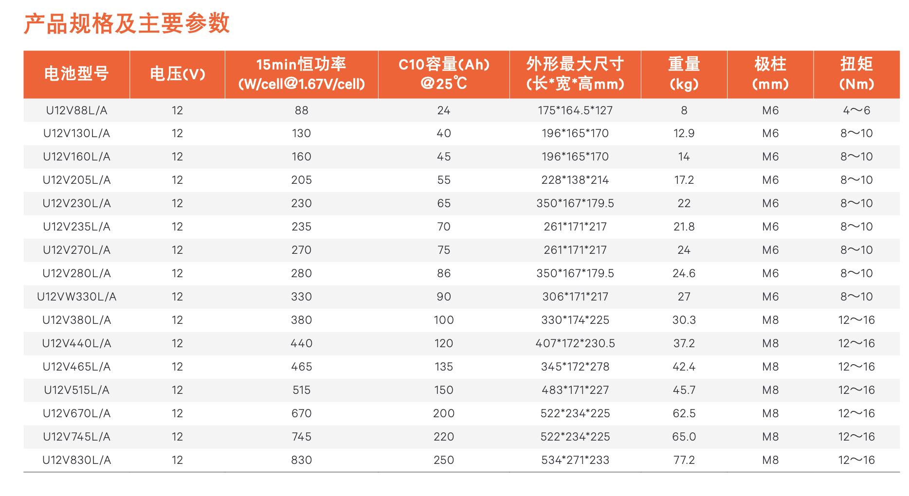 截屏2024-07-26 11.26.46.png